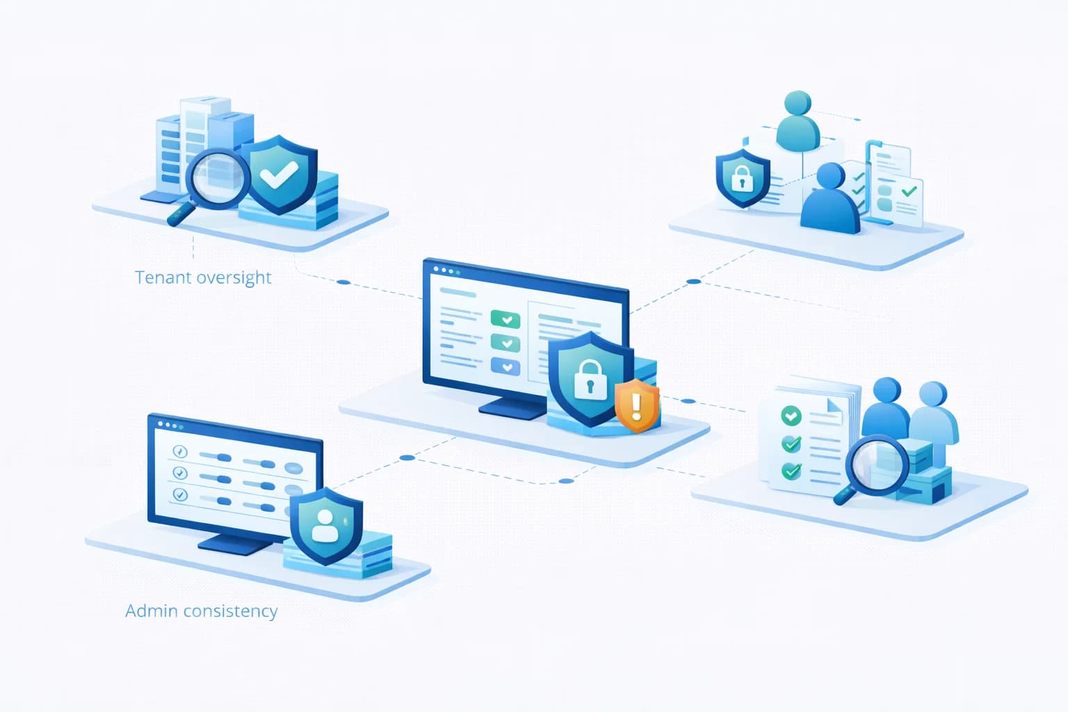 Microsoft 365 review and governance